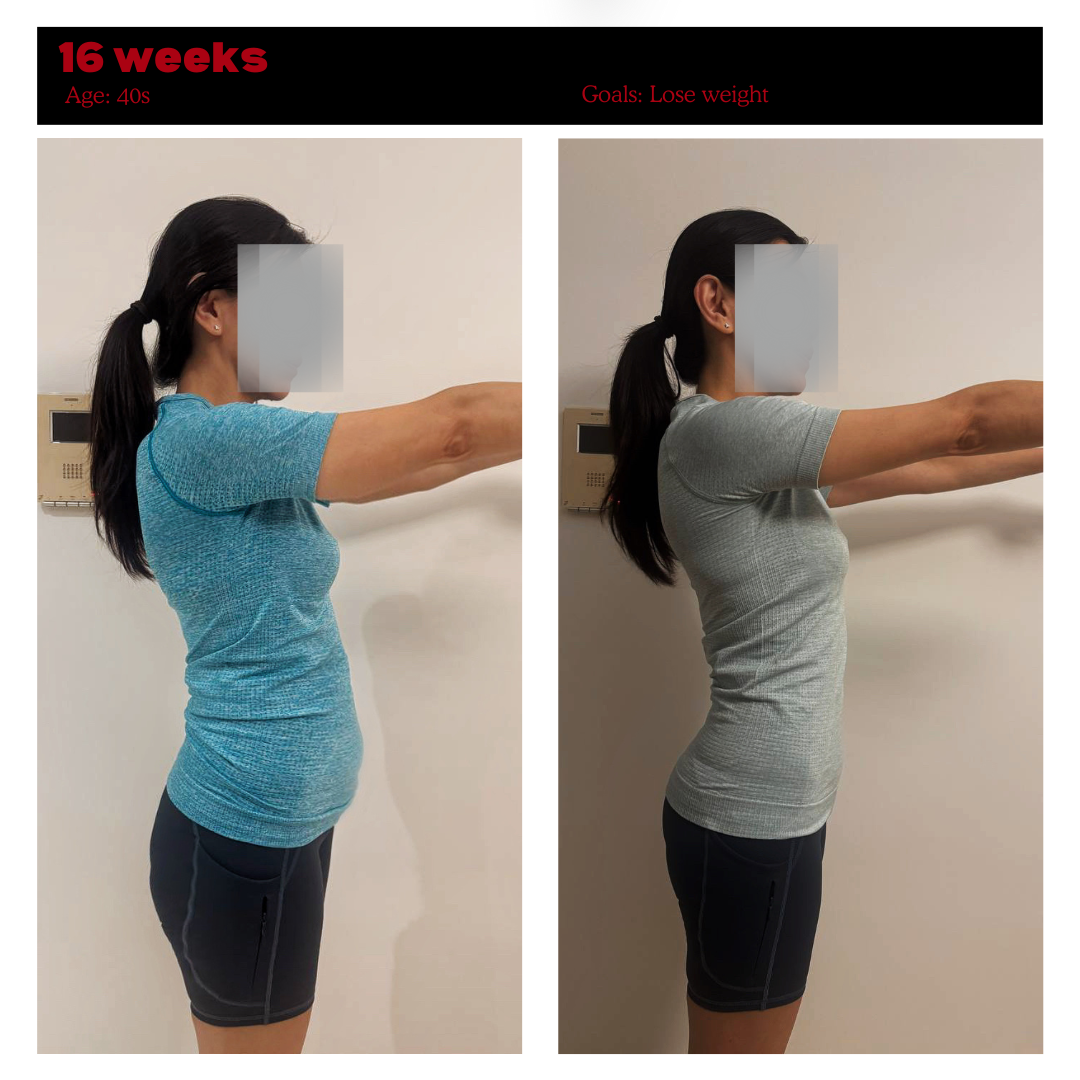 S. Ho transformation