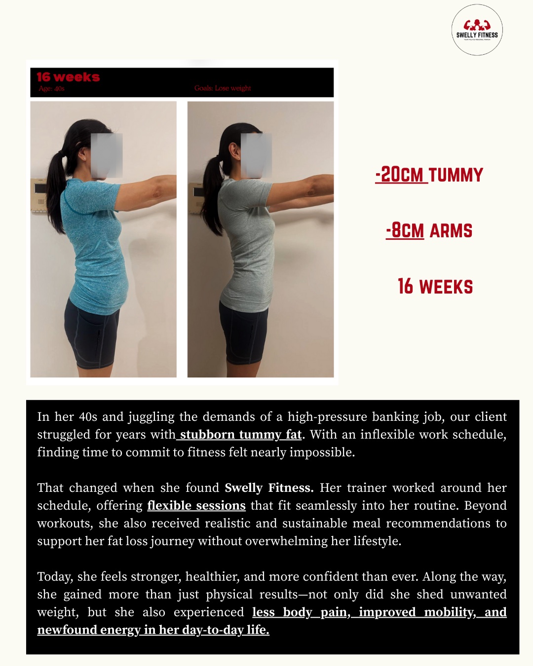 Body recomposition