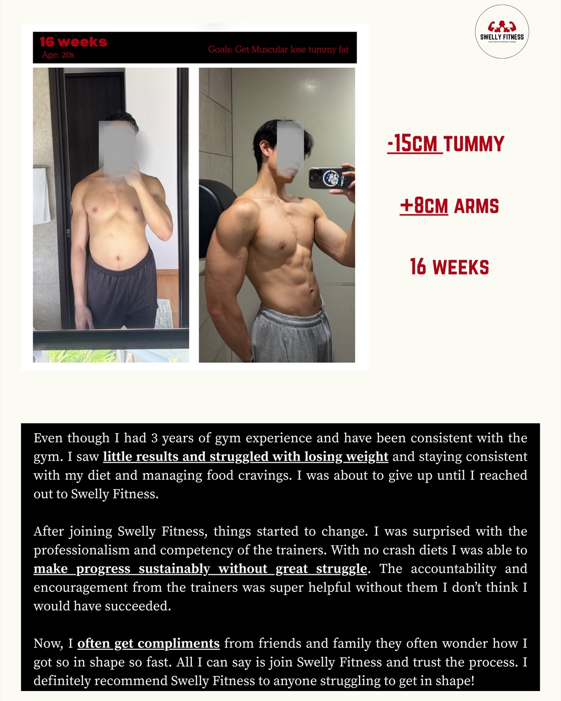 Fat loss transformation