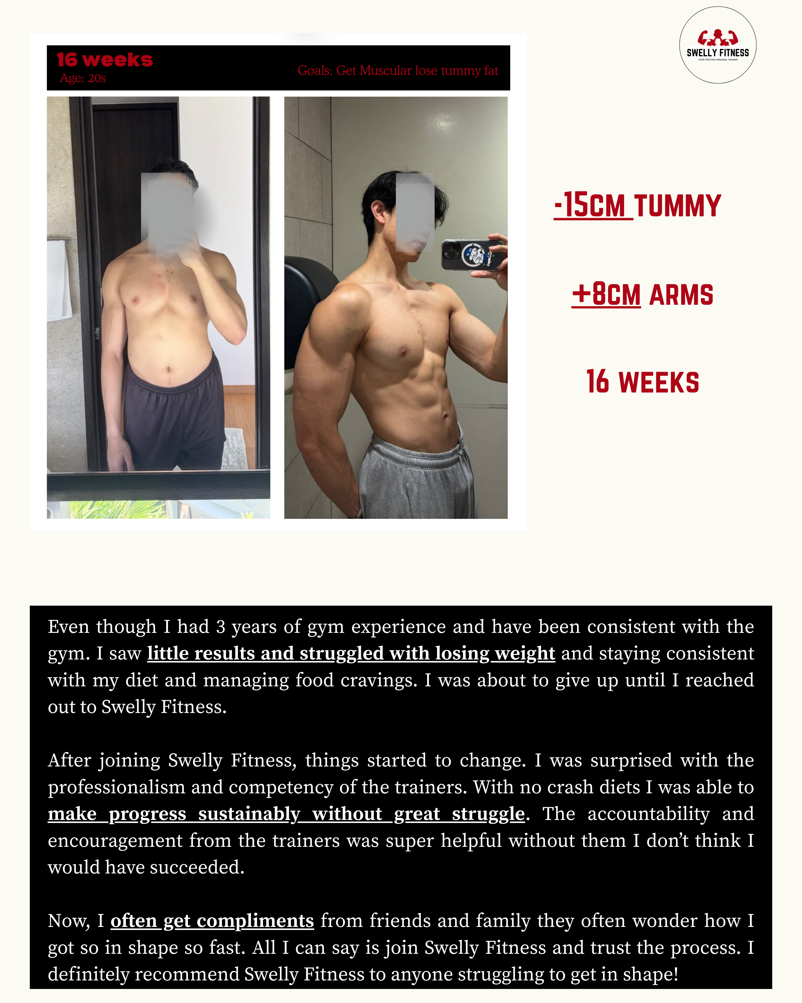 Client transformation results