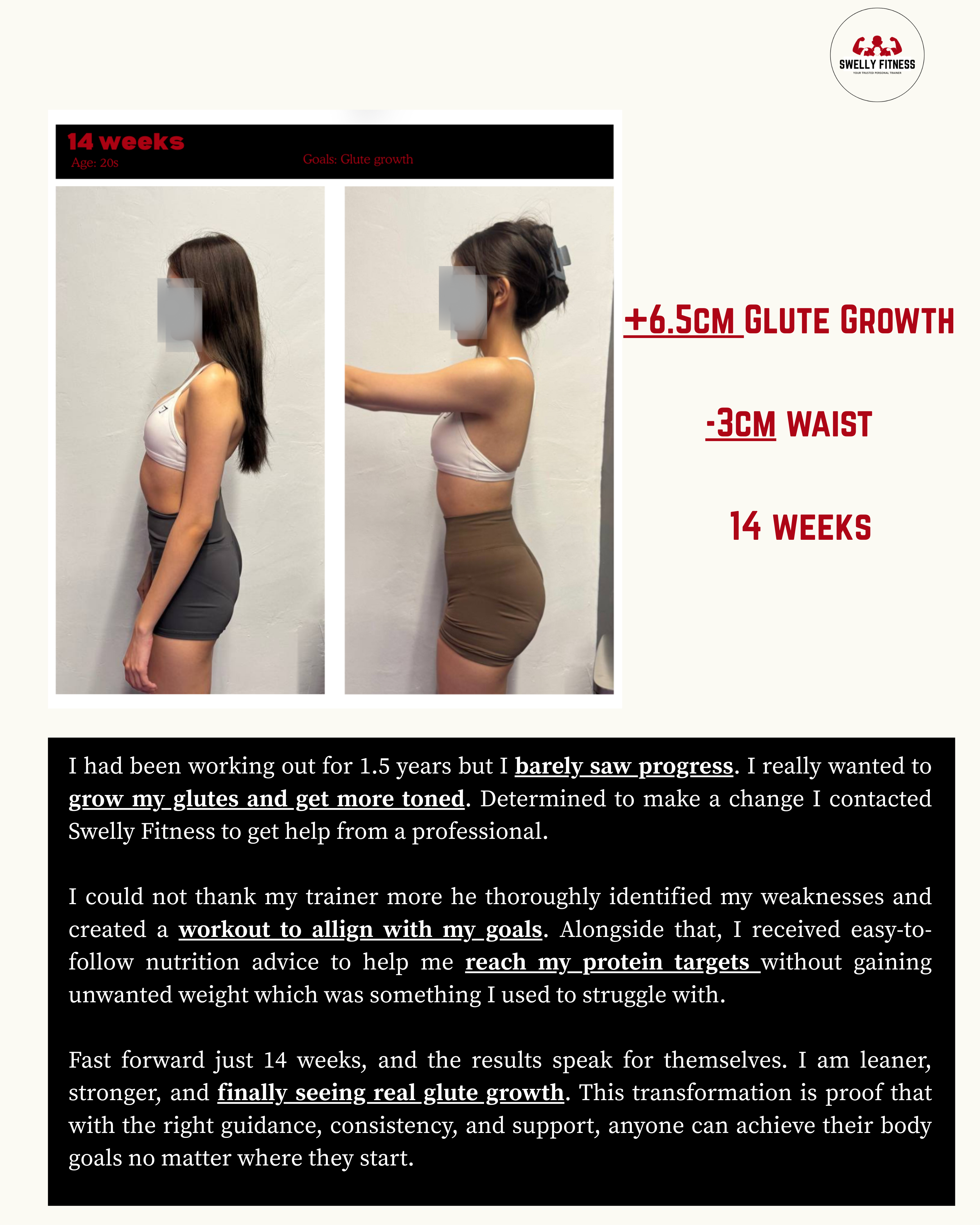 Client transformation results