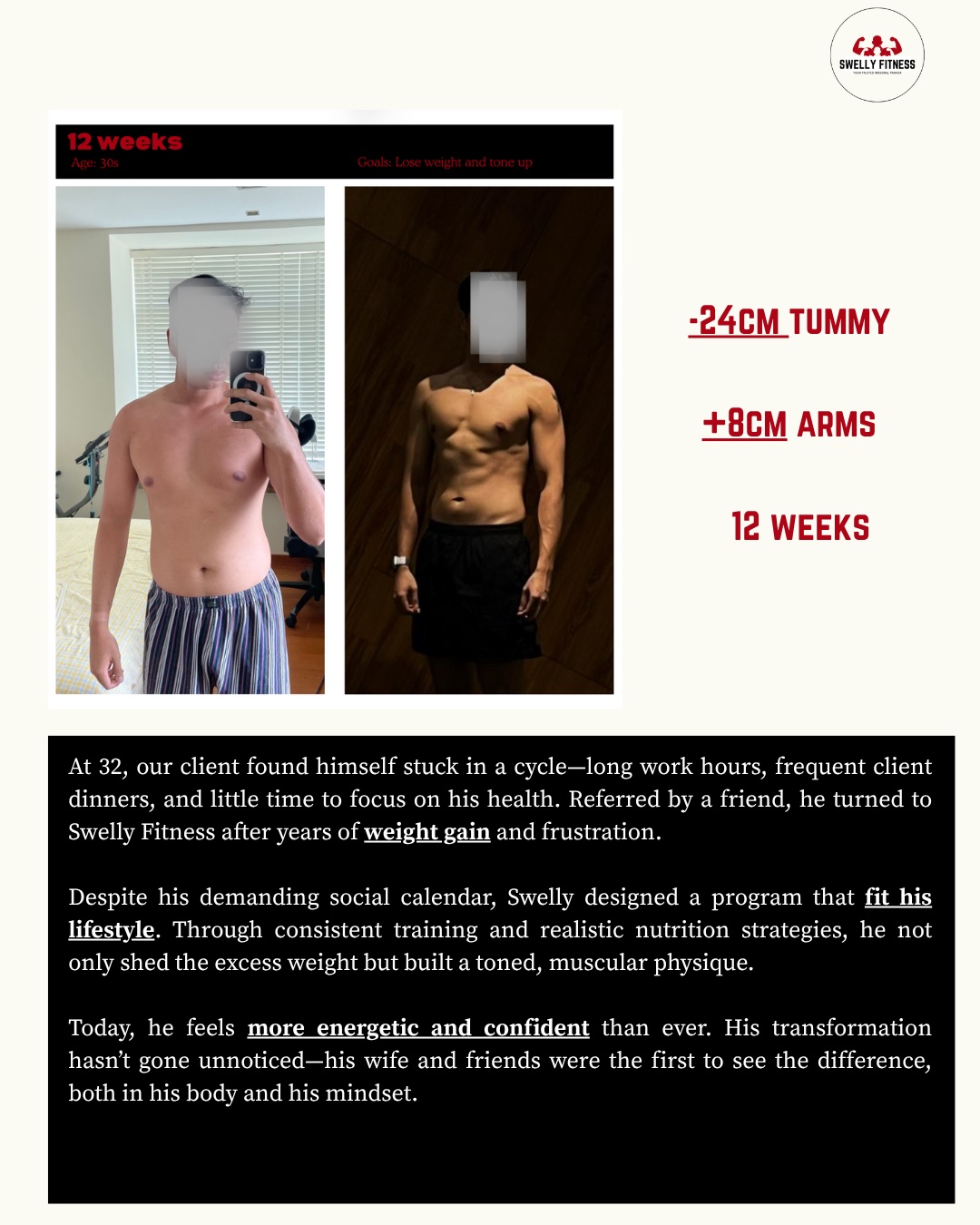 Client results