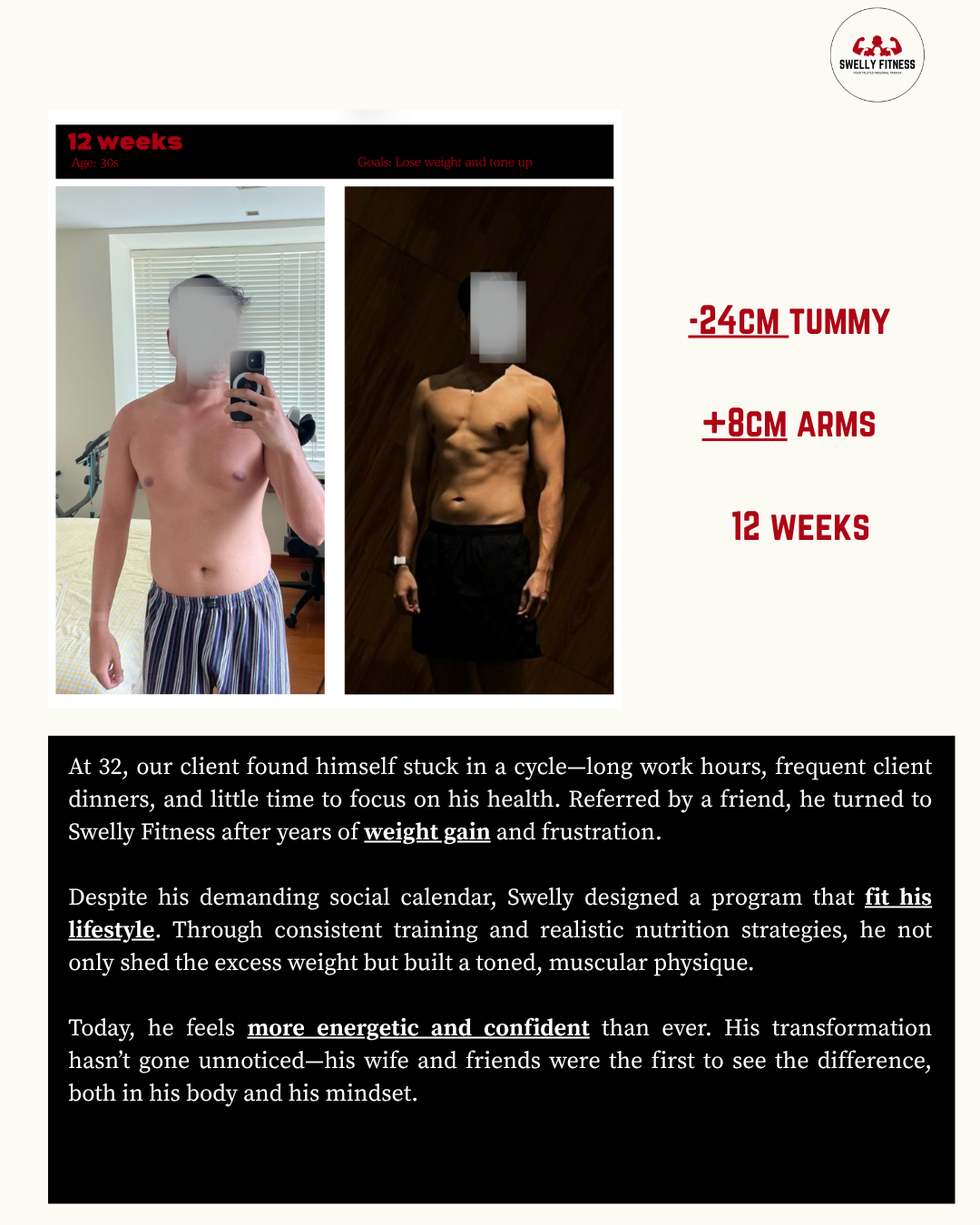 More client results